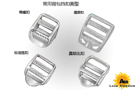 常用背包挡扣的几种类型