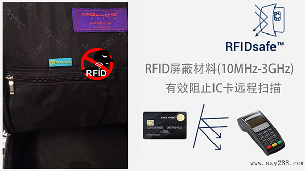 个性化背包定制之RFID防盗刷功能